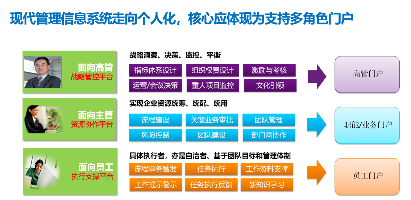 卓英軟件 卓英軟件