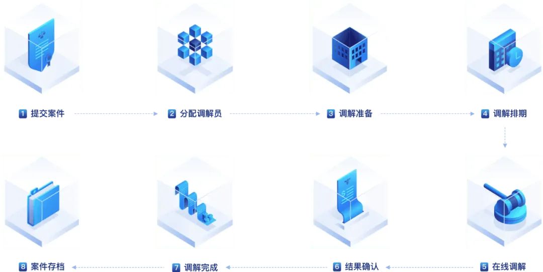 卓英軟件 卓英軟件